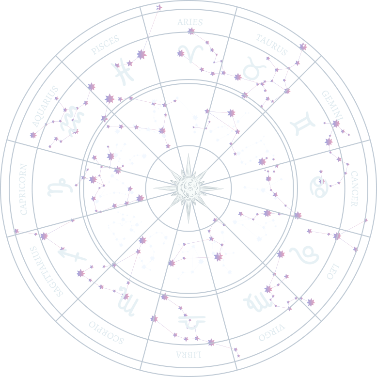 best online astrologer in Delhi
